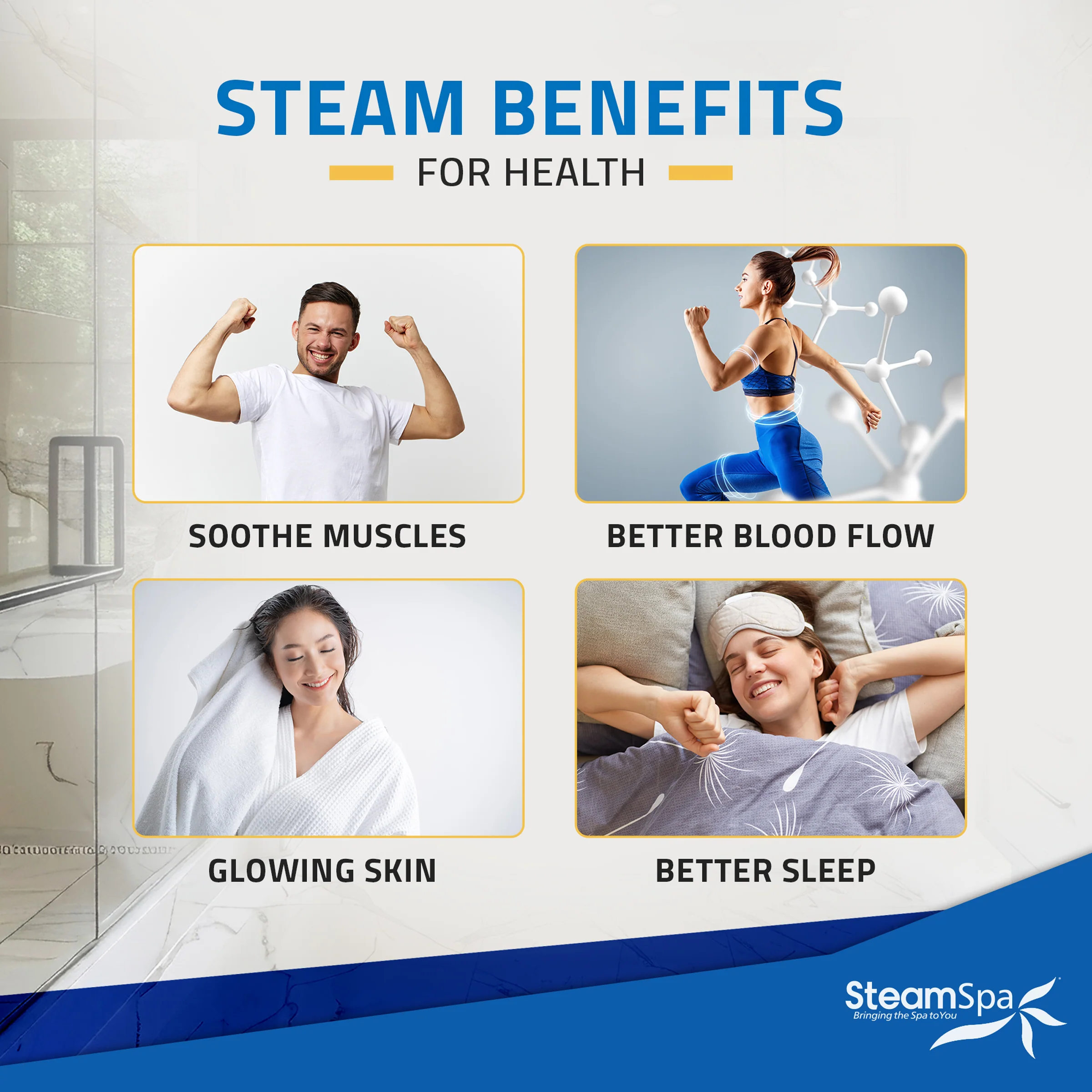 Oasis Series Steam Bath Generator with Wireless Control, QuickStart Technology, and Continuous Steam Output - Image 8