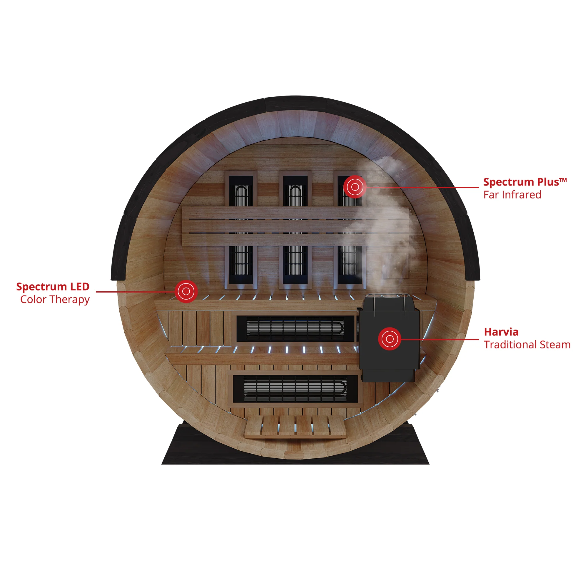 Finnmark Infrared and Traditional Thermo-Aspen Combination Barrel Sauna FD-7 - Image 10