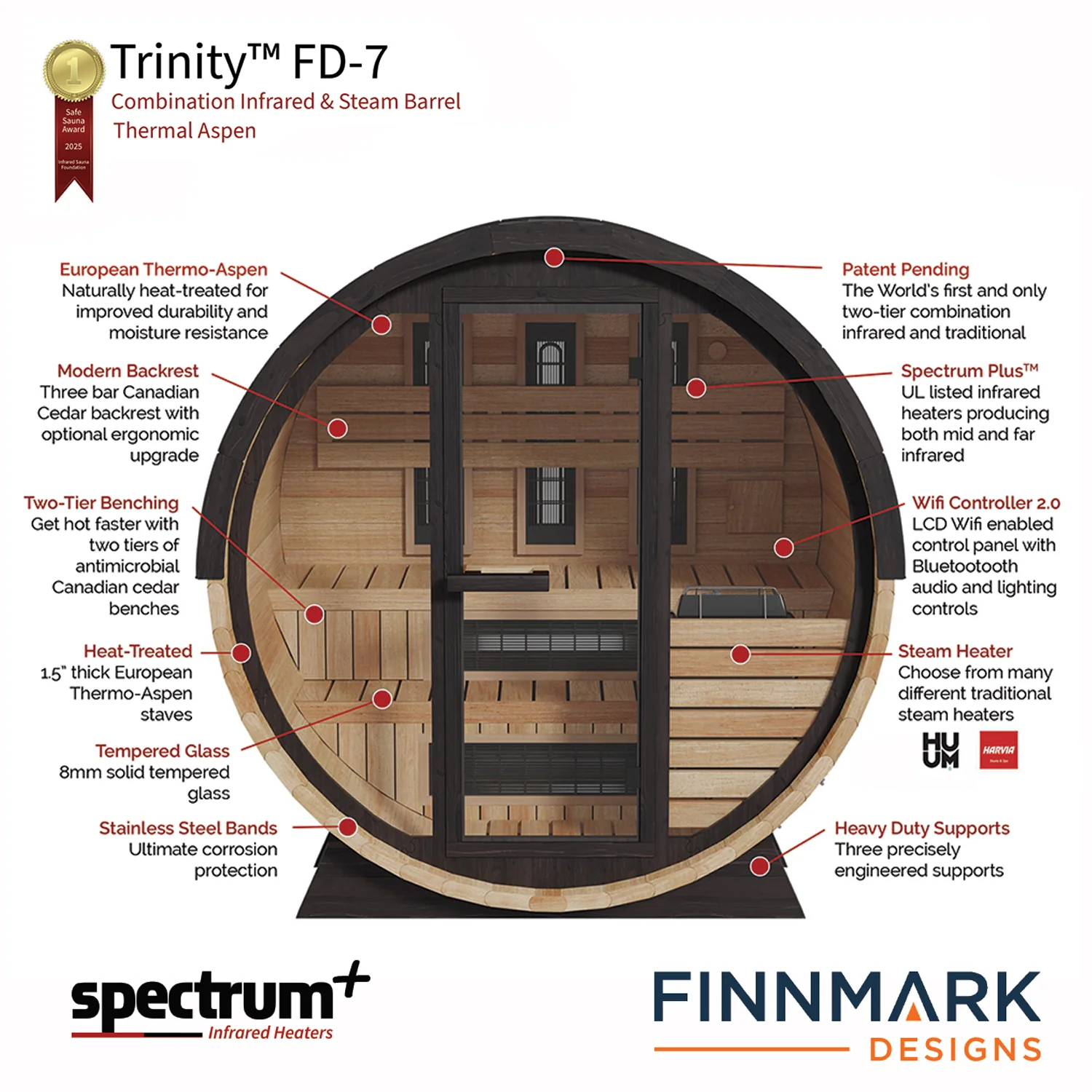 Finnmark Infrared and Traditional Thermo-Aspen Combination Barrel Sauna FD-7 - Image 11