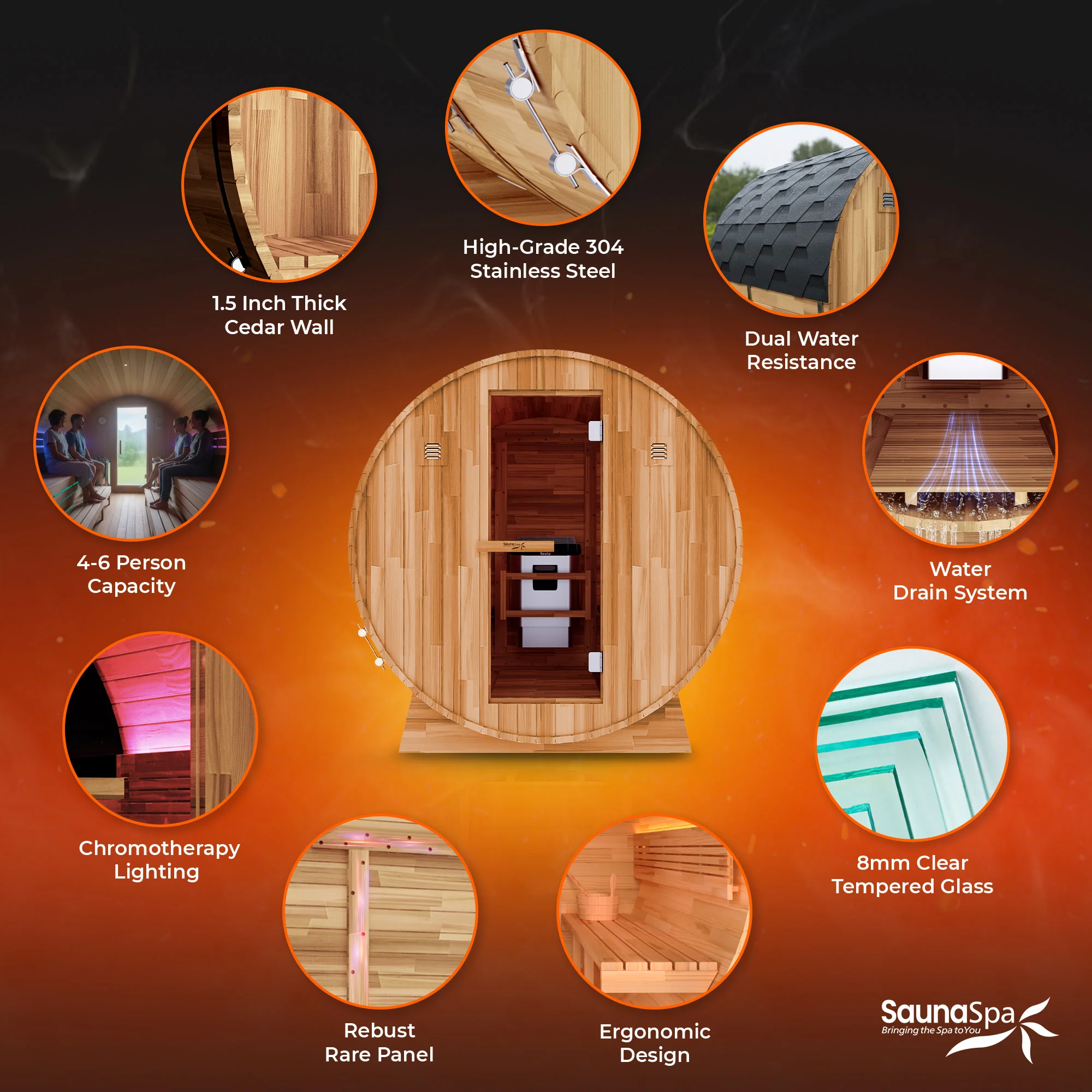 4-6-Person Outdoor Barrel Wet Sauna in White Cedar with ETL-Certified 6.2kW Sauna Rock Heater, and Bitumen Shingle Roof - Image 9